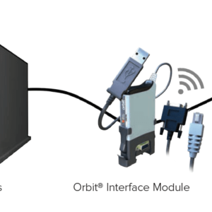 Orbit® Interface Modules and Orbit® to PLC Gateways